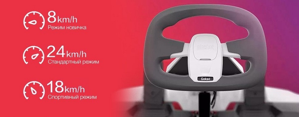 скоростные режимы