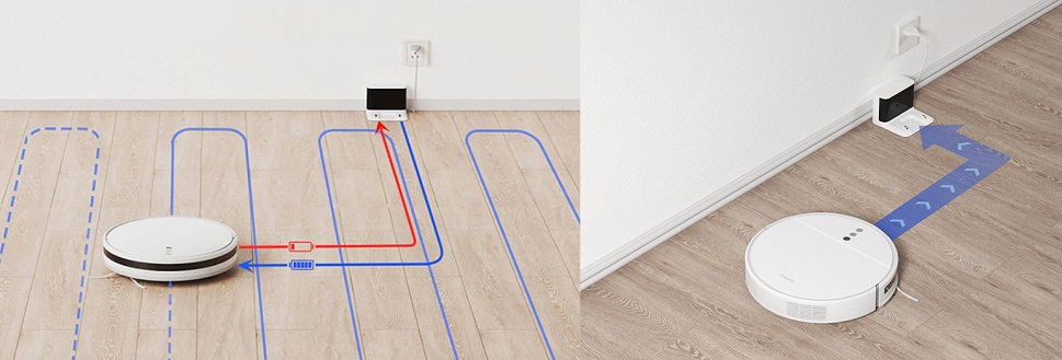 высокоточная навигация